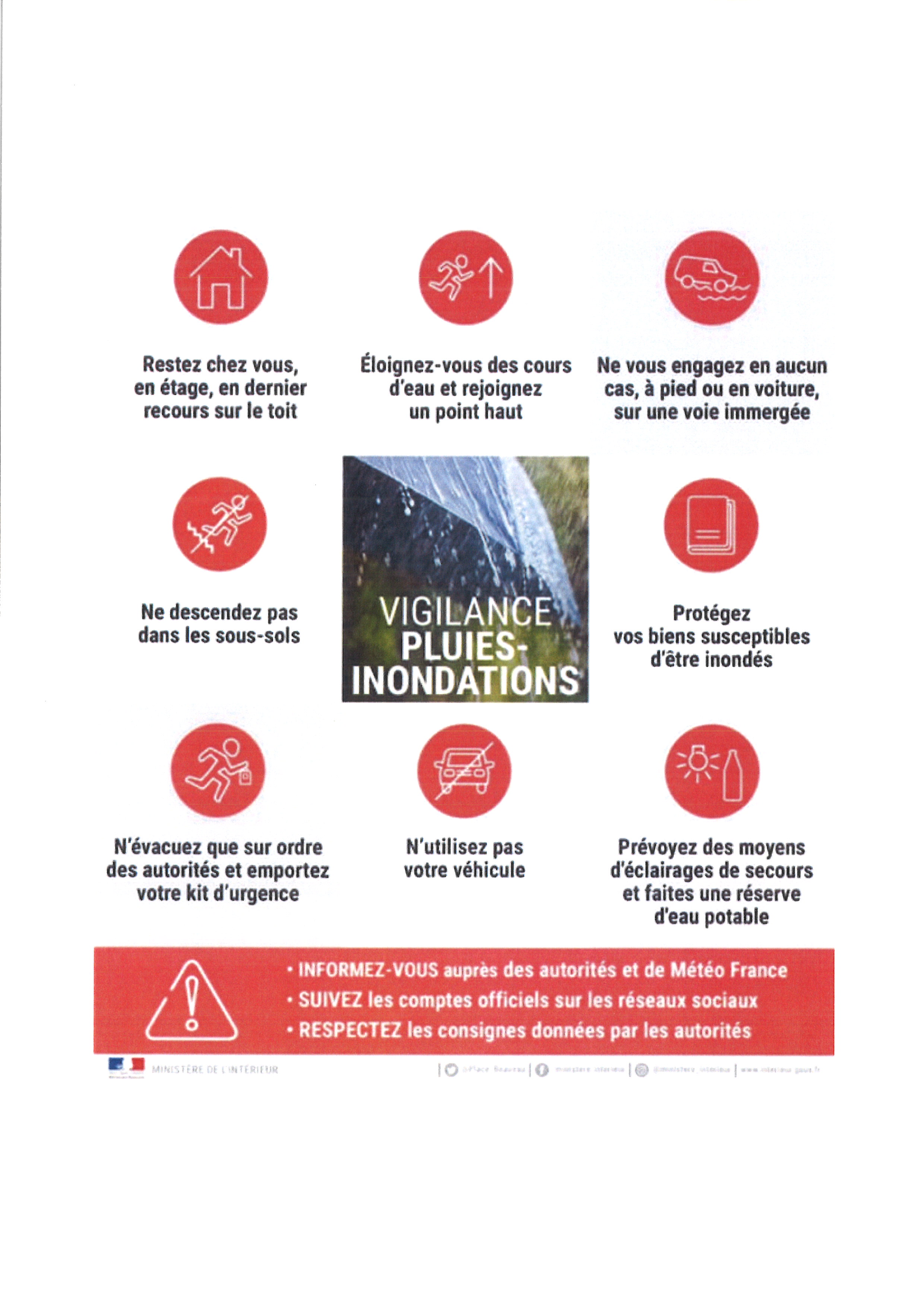 VIGILANCE PLUIES INONDATIONS | Mairie d'Aurel (84390 Vaucluse)